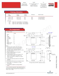 ATH22T05-9SJ Datasheet Pagina 2