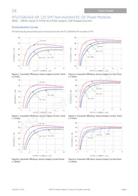 ATL010A0X43-SRZ Datasheet Page 6