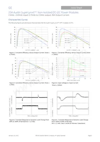 ATM020A0X3-SRZ Datasheet Page 6