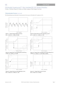 ATM020A0X3-SRZ Datasheet Pagina 7