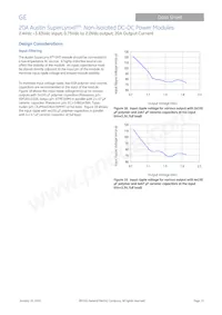 ATM020A0X3-SRZ數據表 頁面 10