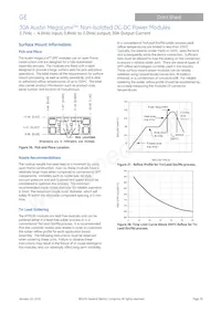 ATM030A0X3-SRPHZ Datasheet Pagina 20