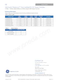 ATM030A0X3-SRPHZ Datasheet Pagina 22