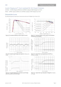 ATS030A0X3-SRPH數據表 頁面 9