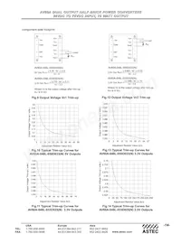 AV60A-048L-050D033N Datenblatt Seite 14