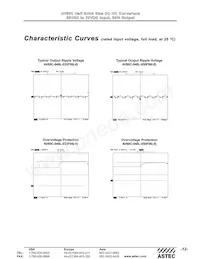 AV60C-048L-033F06-8 Datasheet Page 12