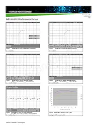 AVE240-48S12BP-4 Datasheet Page 7