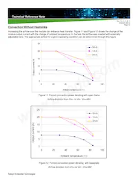 AVE240-48S12BP-4 Datasheet Page 15