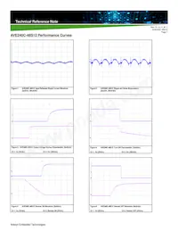 AVE240C-48S12P-4L Datasheet Page 7