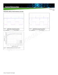 AVE240C-48S12P-4L Datasheet Pagina 8