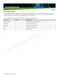 AVE240C-48S12P-4L Datasheet Page 13