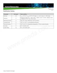 AVE240C-48S12P-4L Datasheet Pagina 17