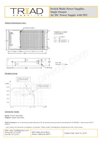 AWSP100-5 Datasheet Pagina 2
