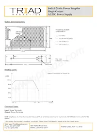 AWSP60-12 Datasheet Page 2