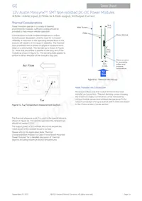 AXA003A0X4-SRZ Datasheet Pagina 14