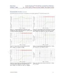 AXA016A0X3 Datasheet Page 8