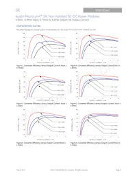 AXH005A0X-SR Datasheet Page 6