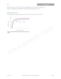 AXH005A0X-SR Datasheet Page 7