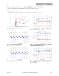 AXH005A0X-SR Datasheet Page 8