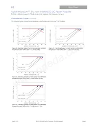 AXH005A0X-SR Datasheet Page 10