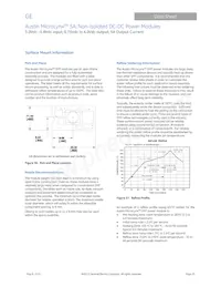 AXH005A0X-SR Datasheet Page 20