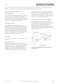 AXH010A0X-SR Datasheet Page 19