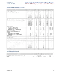 AXH010A0Y Datasheet Page 3