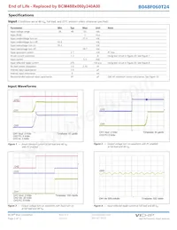 B048T060T24 Datasheet Pagina 2