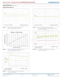 B048T060T24 Datasheet Page 4