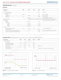 B048T096T24 Datasheet Page 5