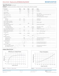 B048T240M30 데이터 시트 페이지 3