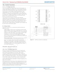 B048T320M30 Datasheet Page 6