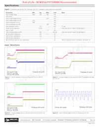 BCM352T110T300A00 Datasheet Page 2