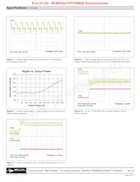 BCM352T110T300A00 Datasheet Pagina 4