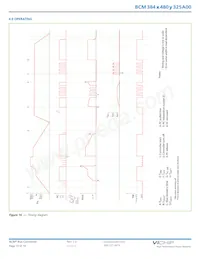 BCM384T480T325A00 데이터 시트 페이지 13