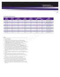 BXA30-48D05-FJ Datasheet Page 3