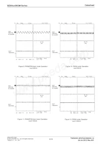 BZ6A7D06GM-TR Datasheet Page 6