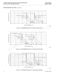 CC025ACL-M Datasheet Page 8