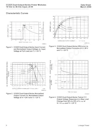 CC025CL-M Datasheet Page 6