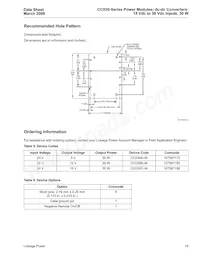 CC030C-M Datasheet Pagina 15