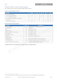 CLP0212FPEX5Z03A Datasheet Page 4