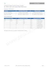 CLP0212FPEX5Z03A Datasheet Page 15