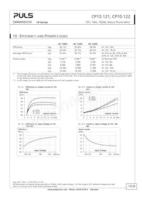 CP10.121 Datenblatt Seite 10