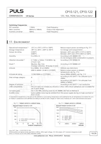 CP10.121 Datasheet Page 16