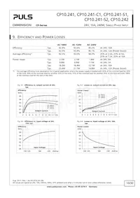 CP10.241-S1 Datasheet Pagina 10