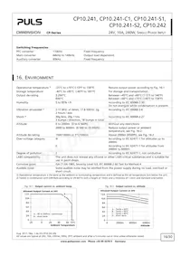 CP10.241-S1 Datasheet Page 16