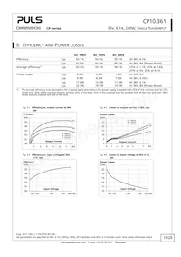 CP10.361數據表 頁面 10