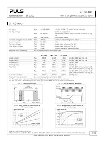 CP10.481 Datasheet Page 4