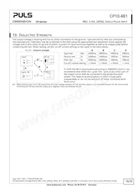 CP10.481 Datasheet Page 18