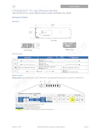 CP2500AC54TEZ Datasheet Page 19